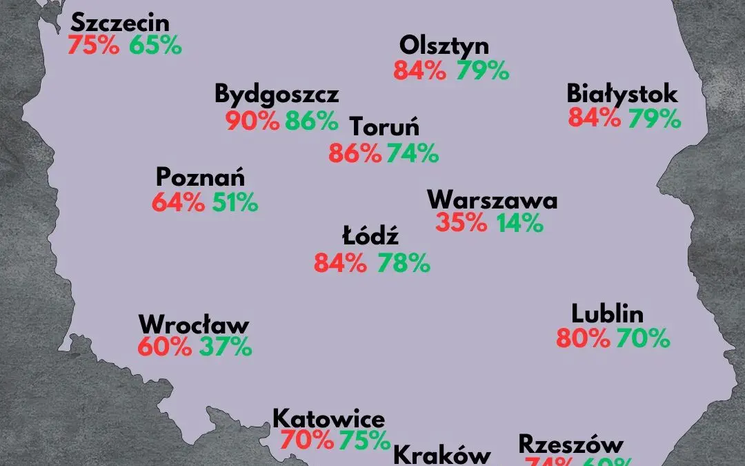 Bezpieczny Kredyt 2%: Gdzie znajdziesz mieszkanie?